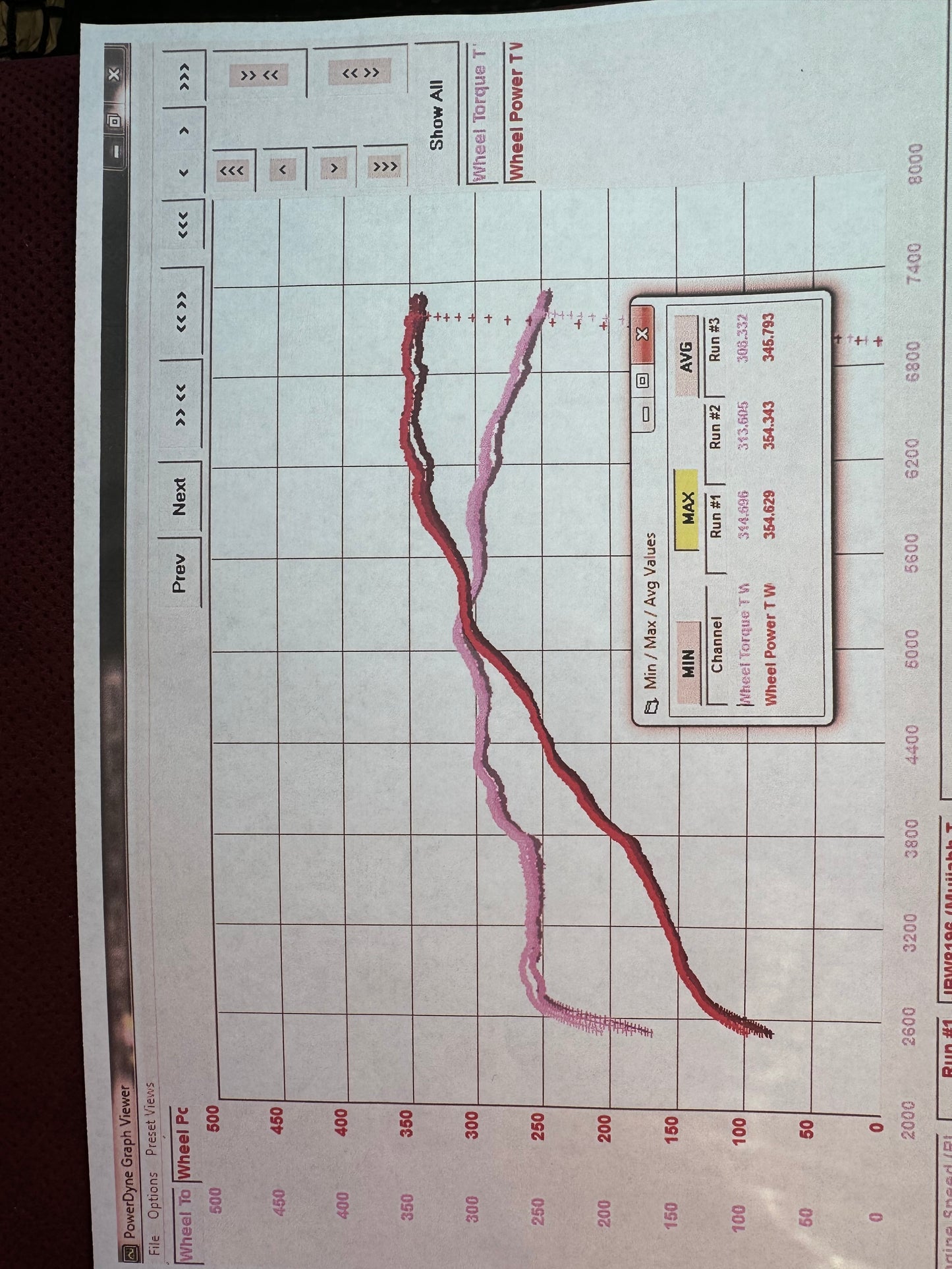 Lexus LC500 Full Titanium Catback Exhaust System Electronic Valved Control 5.0l V8